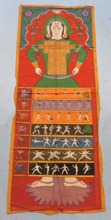 INDIAN JAIN LOKAPURUSHA TANTRIC