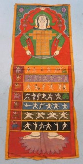 INDIAN JAIN LOKAPURUSHA TANTRI