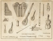 INSTRUMENTS FROM THE ENCYCLOPE
