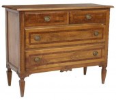 ITALIAN NEOCLASSICAL BANDED CO
