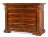 ITALIAN NEOCLASSICAL BURL WALN