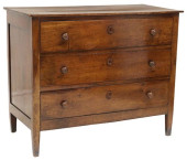 ITALIAN NEOCLASSICAL STYLE MAH