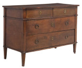 ITALIAN NEOCLASSICAL STYLE MAH
