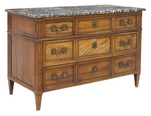 ITALIAN NEOCLASSICAL STYLE
