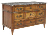 ITALIAN NEOCLASSICAL STYLE MAR