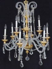 ITALIAN QUALITY CRYSTAL CHANDE