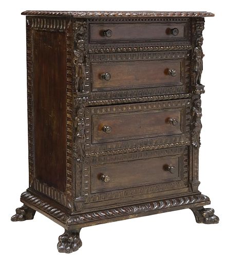 ITALIAN RENAISSANCE REVIVAL FIGURAL