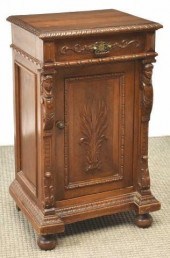 ITALIAN RENAISSANCE REVIVAL WA