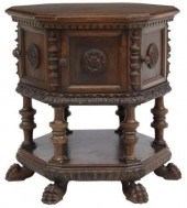 ITALIAN RENAISSANCE REVIVAL WA