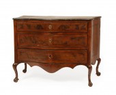 ITALIAN ROCOCO BURL, KINGWOOD