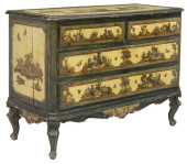 ITALIAN ROCOCO POLYCHROME-PAIN