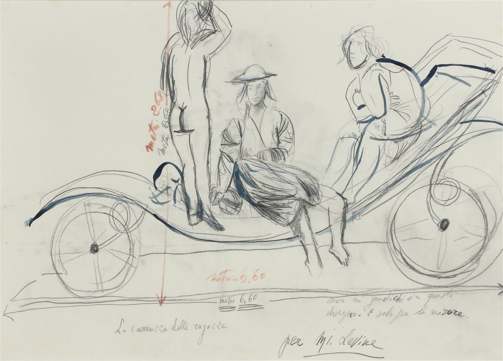 ITALIAN SCHOOL, THREE FIGURES IN