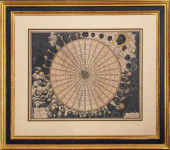 JAN JANSSON &QUOT;TABULA ANEMO