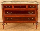 JANSEN MARBLE TOP LOUIS XVI SY
