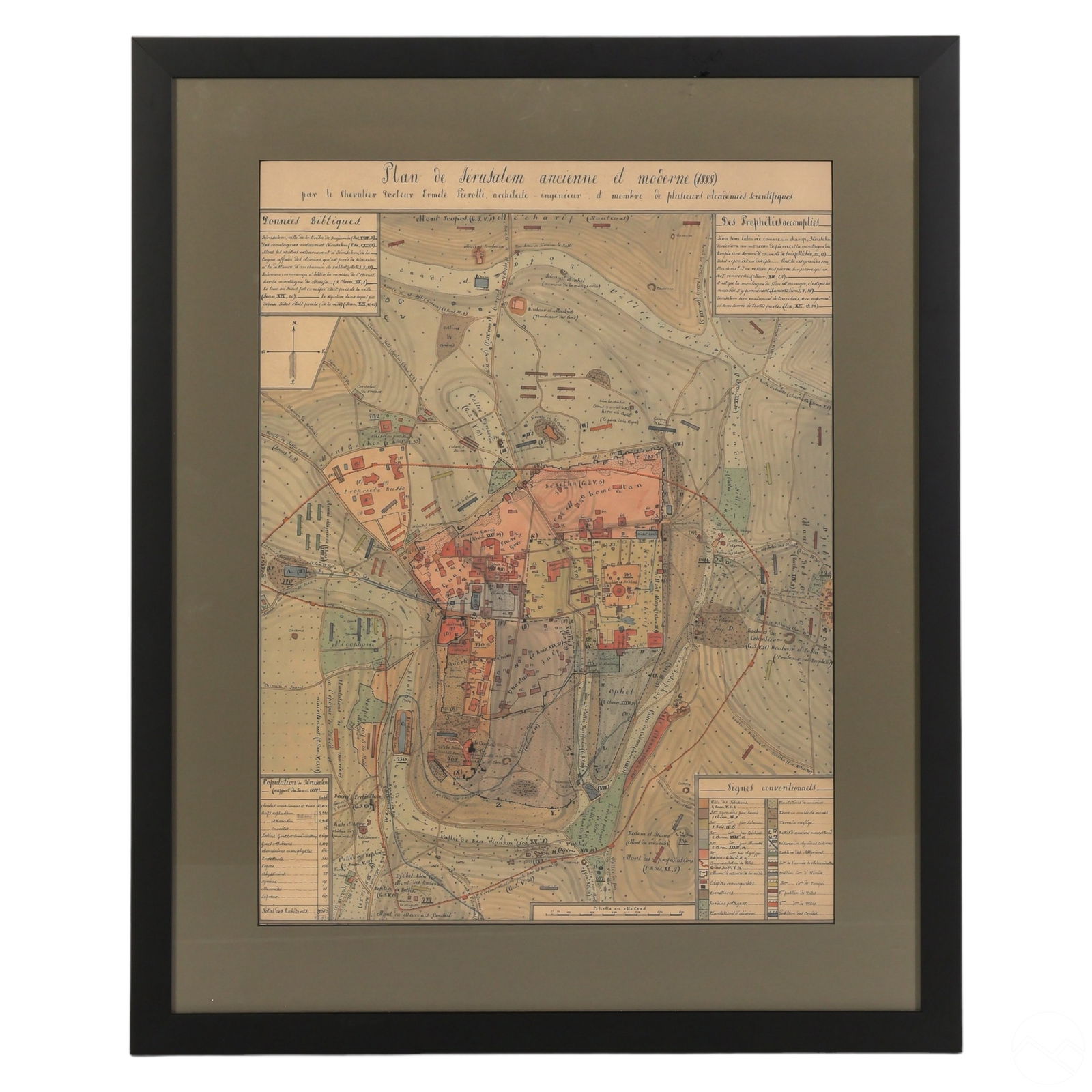 JERUSALEM 1888 ANTIQUE URBAN
