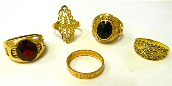JEWELRY: Synthetic Ruby Ring  14K