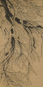 JIN NONG (1687-1763), ATTRIBUT