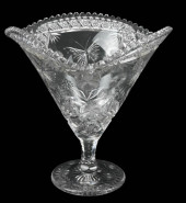 J.J. NILAND CO. MORTENSON'S BU