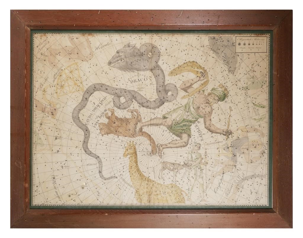 JOHANN BODE URANOGRAPHIA STAR ATLAS