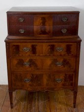 JOHN WANAMAKER HIGHBOYJohn Wan