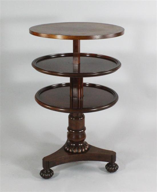 Johnstone Jupe & Co. A William IV