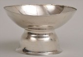JOSEF HOFFMANN FOR THE WIENER