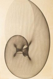 Kerry Strand (20th Century)/Th