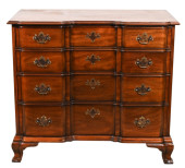 KINDEL CHIPPENDALE STYLE BLOCK