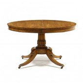 KINDEL, NEOCLASSICAL STYLE INL