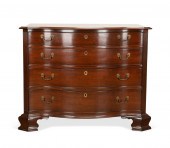 KITTINGER CHIPPENDALE STYLE MA