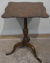 KITTINGER COLONIAL WILLIAMSBUR