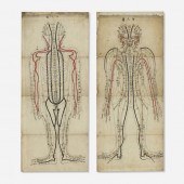 Korean. Acupuncture diagrams,