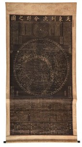 KOREAN ASTRONOMICAL CELESTIAL