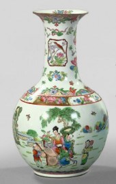 Kuang Hsu Polychromed Porcelai