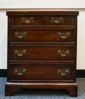 LANDSTROM FURNITURE CHIPPENDAL