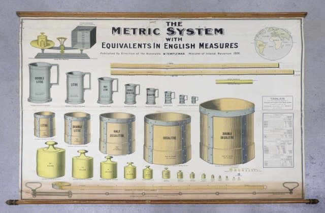 LARGE LINEN BACK METRIC SYSTEM