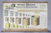 LARGE LINEN BACK METRIC SYSTEM