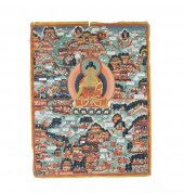 LARGE TIBETAN TANGKA OF BUDDHI