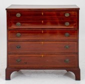 LATE GEORGE III INLAID MAHOGAN