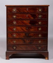 LATE GEORGE III INLAID MAHOGAN