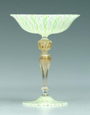 Latticino compote, pale green and