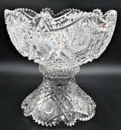 LIBBEY AMERICAN BRILLIANT CUT