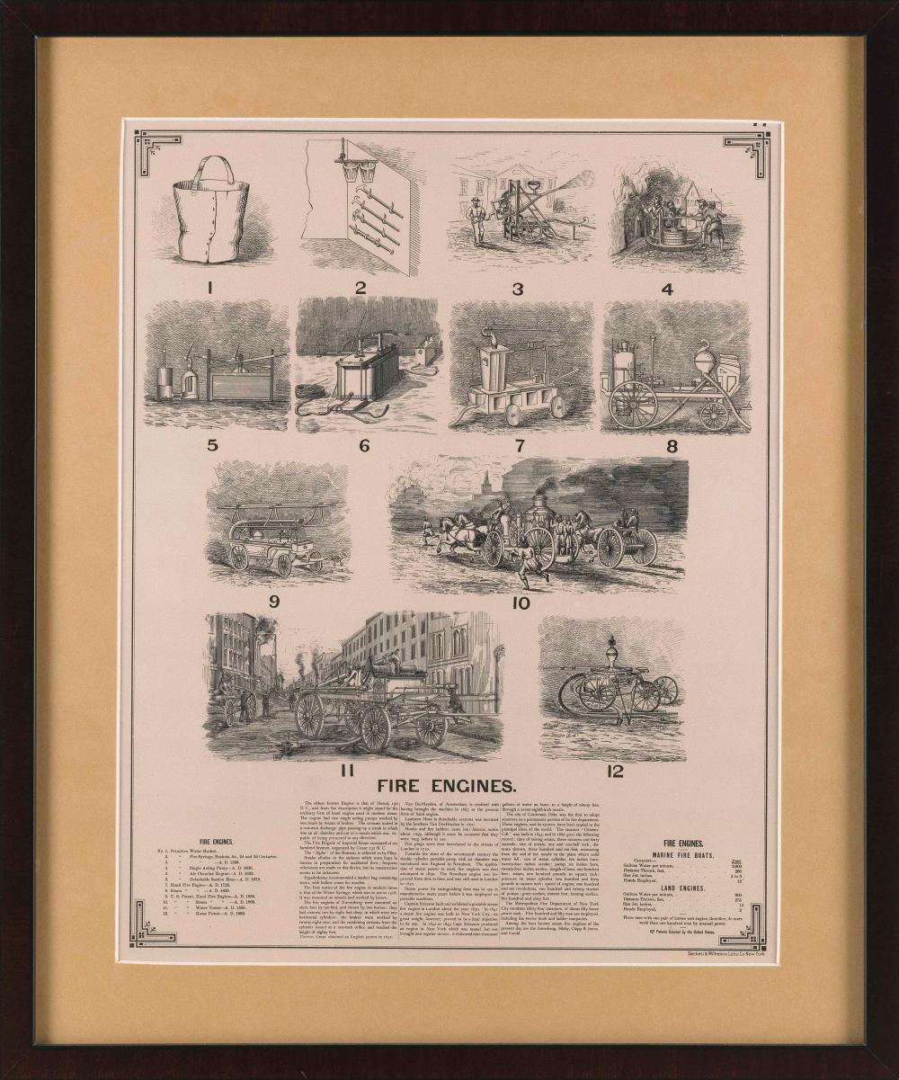 LITHOGRAPH DEPICTING VARIOUS