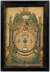 Lithographic perpetual calenda