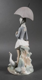 LLADRO FIGURINE 4510 GIRL WITH