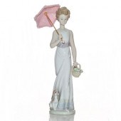 LLADRO LADY FIGURINE, GARDEN C