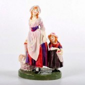 LONDON CRY, STRAWBERRIES HN749