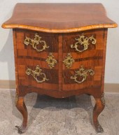 LOUIS XV STYLE ORMULU MOUNTED
