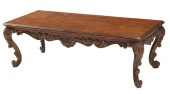 LOUIS XV STYLE PARCEL-GILT &AM