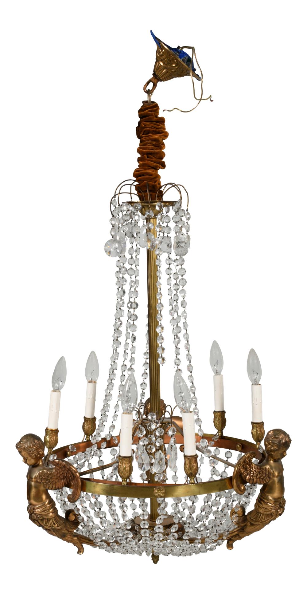LOUIS XVI STYLE BRASS FIGURED